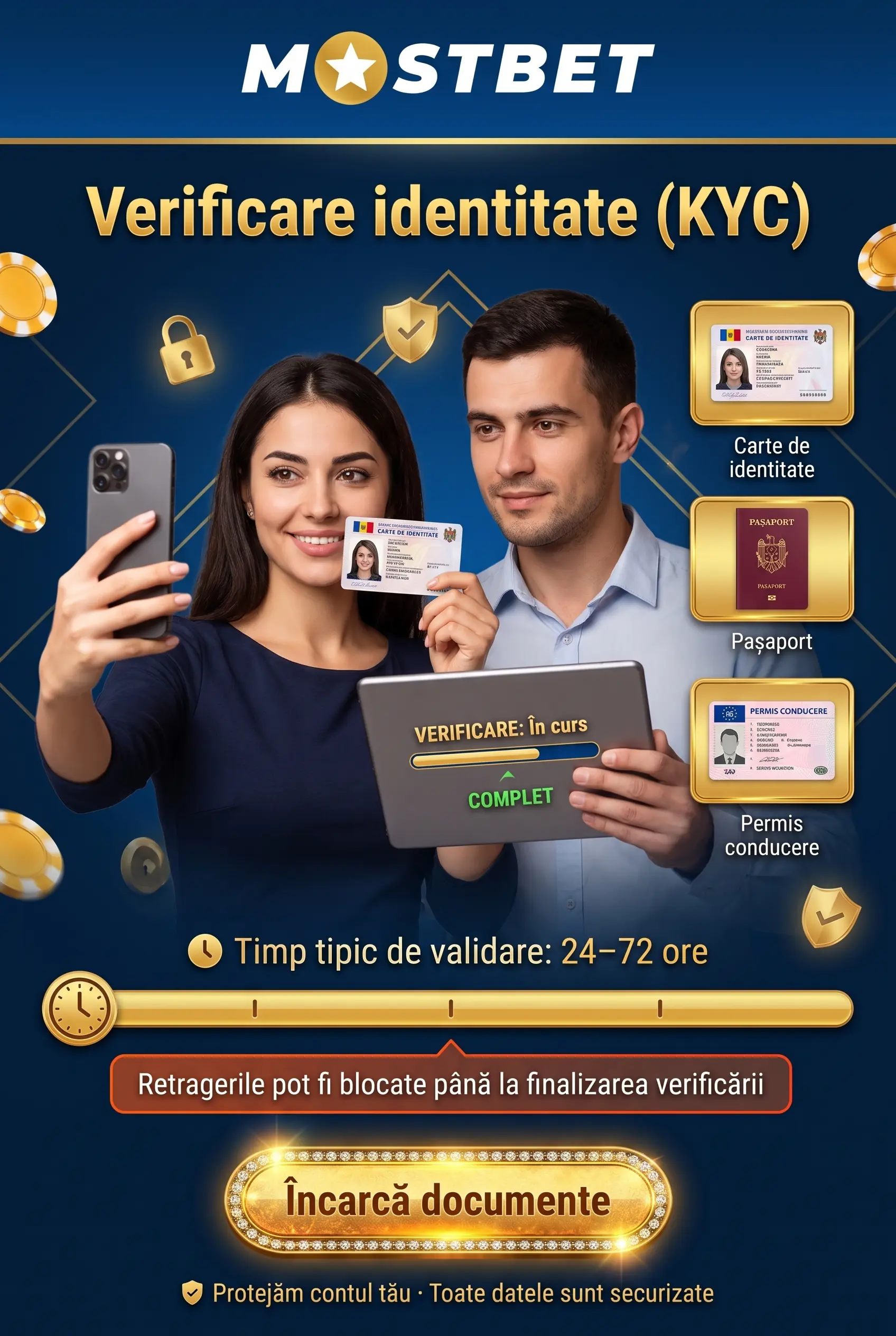 Verificarea identității KYC la Mostbet